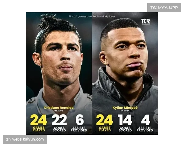 格雷米奥布雷斯韦特六球四助，卫冕冠军重要攻击点